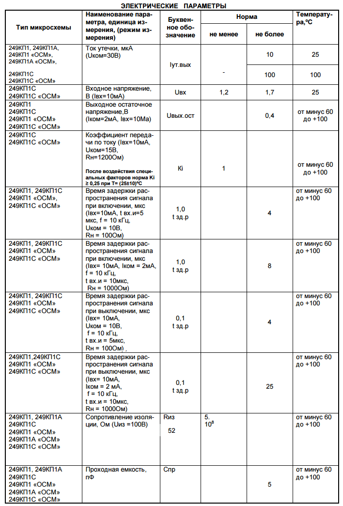 249КП1С (зол.) 05г. микросхема (рис.3)