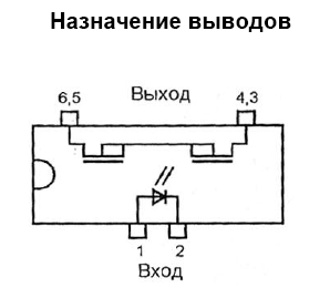 К449КП4Р (5П19А3)  двуполярное МОП-реле +/-60В 2А DIP-12 (рис.3)