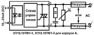 5П19.10ТМ1-1-8-А1  07-10г.твердотельно оптоэлектронное реле (рис.1)