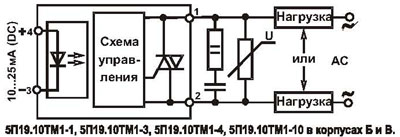 5П19.10ТМ1-1-8-В1  07-10г.твердотельно оптоэлектронное реле (рис.1)