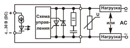 5П19.10ТМКА1-100-12-В94 10г. твердотельное  реле (рис.1)