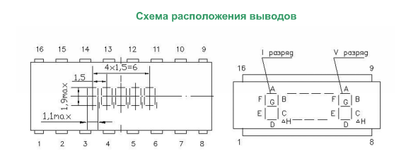 КИПЦ06-5/8К 10г. многоразрядный индикатор (рис.2)