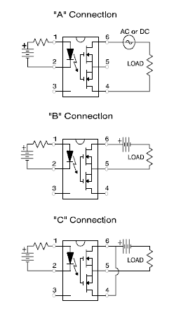 PVT412LS (рис.3)