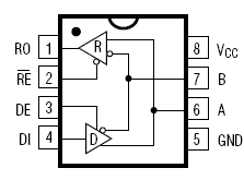 MAX485CPA микросхема, DIP-8 (рис.3)