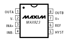 MAX923CSA микросхема, SO-8 (рис.3)