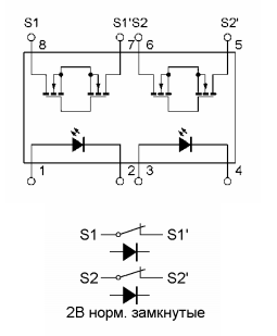 PRAH71S 2- х кан. оптореле норм.замкн. Uкомм.=400В Iкомм.=60мА SOP-8 (рис.2)