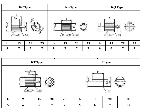 R0904N-B1K, L-30KQ переменный резистор 1кОм (рис.3)