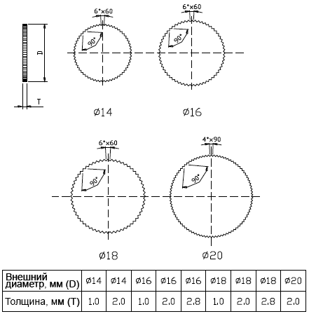 R1001G22B1-B10K  переменный резистор 10кОм (рис.3)