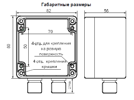 СИМ-05т-1-17 AC230B УХЛ4 тахометр (рис.3)