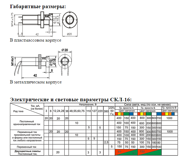 СКЛ16.2-КП-2-220 06-07г. лампа (рис.3)