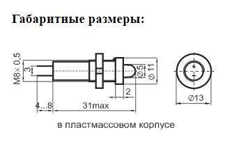 СКЛ17,1 АК-3-220В лампа (рис.2)