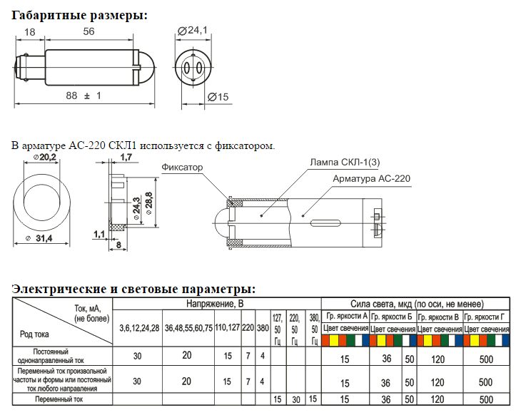 СКЛ1А-Л-2-220 лампа (рис.3)