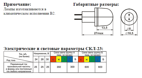 СКЛ23-Б1-Б-30 06г. лампа (рис.2)