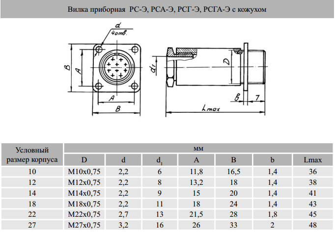 РС32А-Э вилка с кож (рис.2)