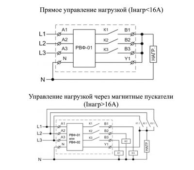 РВФ-02 АС230В УХЛ2 МЕАНДР - фото