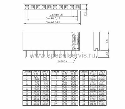 PBS-11 KLS - фото